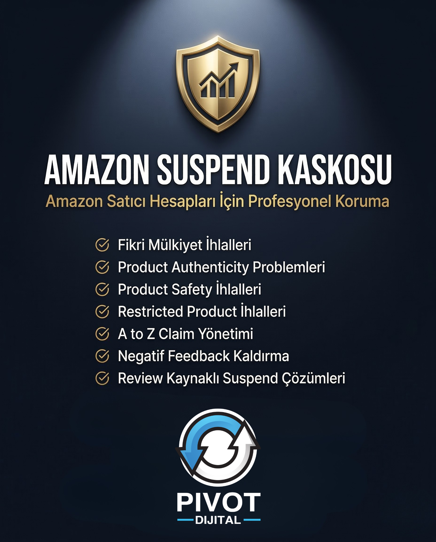 Amazon Suspend Ve İhlal Kaskosu